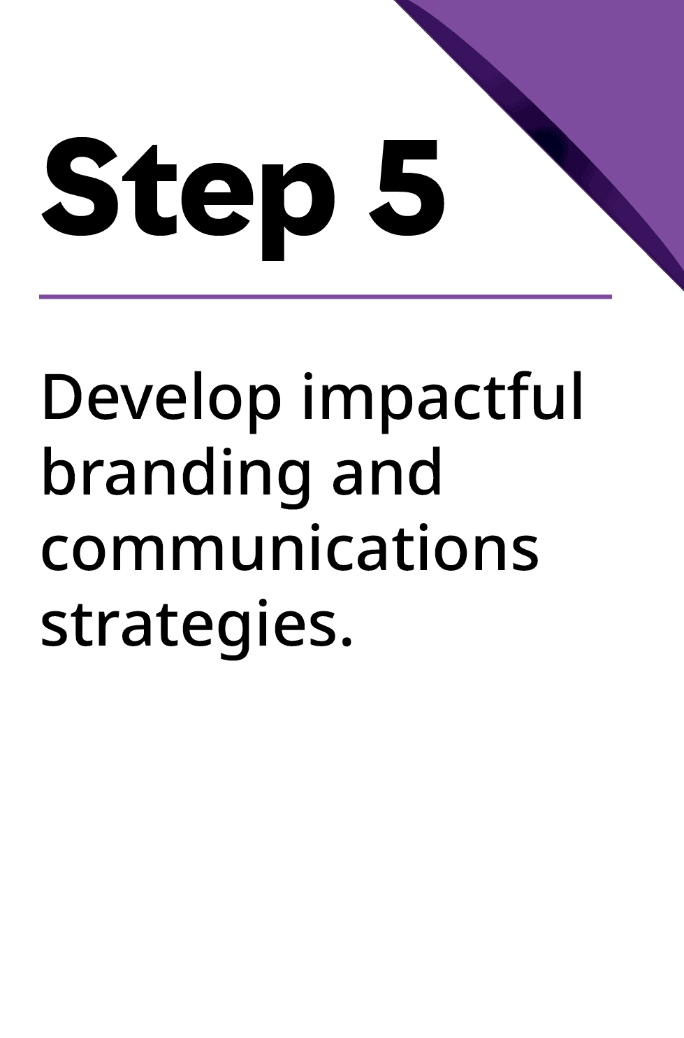 Graphic of Step 5 of our process. Step 5 Develop impactful branding and communications strategies.