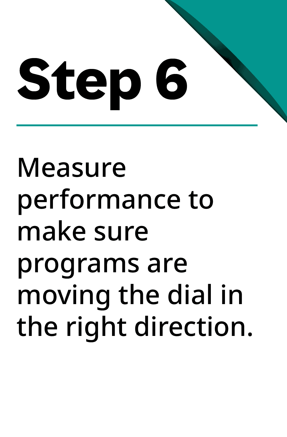 Graphic of Step 6 of our process. Step 6 Measure performance to make sure programs are moving the dial in the right direction.